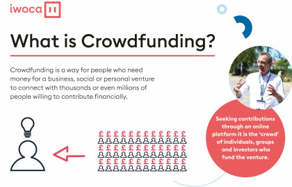 How Crowdfunding Changed the Way We Shop Forever How Crowdfunding Changed the Way We Shop Forever