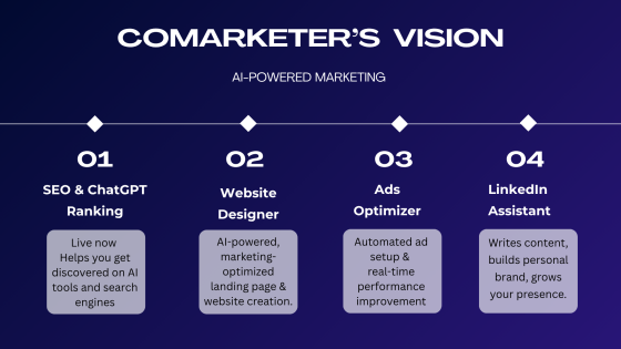 Comarketer- Building an AI Copilot for Marketing. Comarketer- Building an AI Copilot for Marketing.